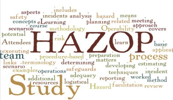  什么是hazop分析？