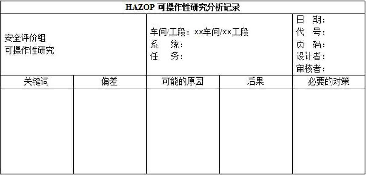 HAZOP分析表